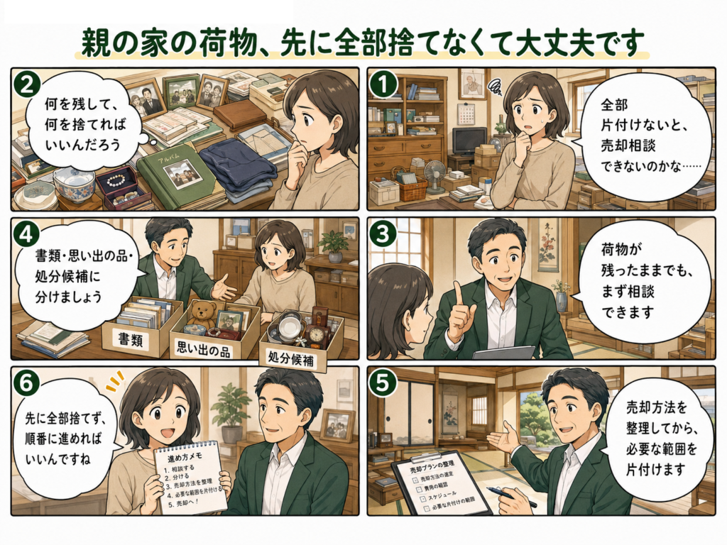 親が施設に入った後の実家の荷物整理と売却相談の順番を説明した6コマ漫画